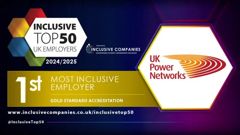 Inclusive top 50 UK Employers - 1st Most inclusive employer 2024